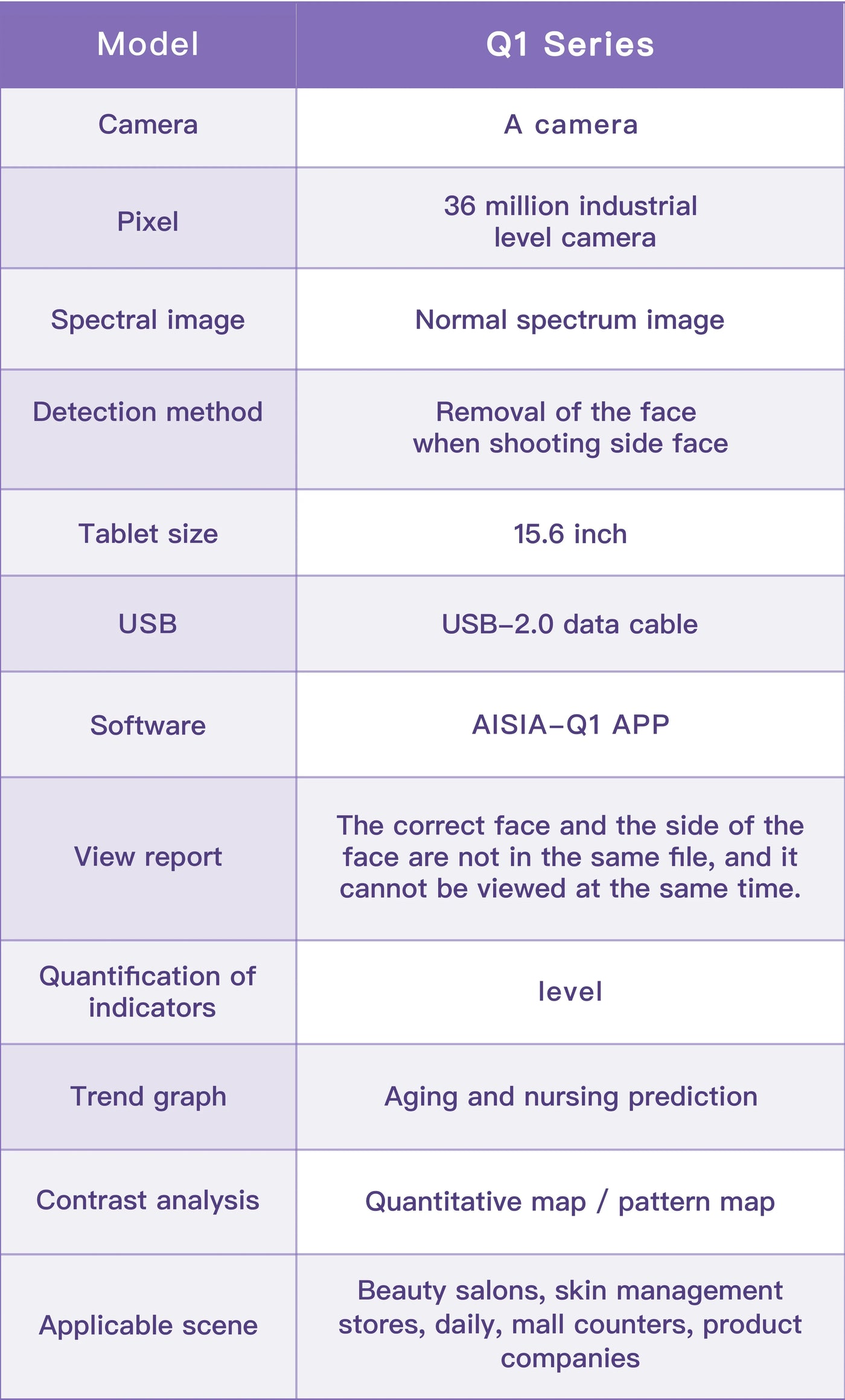 15.6 inch New 3D Facial Skin Analyzer Machine Skin Analyzer Facial Machine 8 Light Spectrum Skin Analysis Scanner