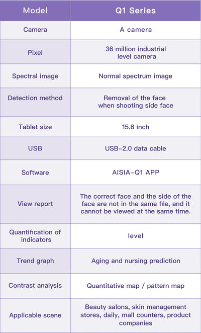 15.6 inch New 3D Facial Skin Analyzer Machine Skin Analyzer Facial Machine 8 Light Spectrum Skin Analysis Scanner