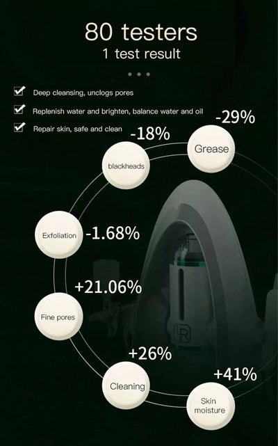 2IN1 Small BubbleVacuum Acne Pore Cleaner Blackhead Remover Skin Deep Cleaning Beauty Care Tools Moisturizing Beauty Instrument