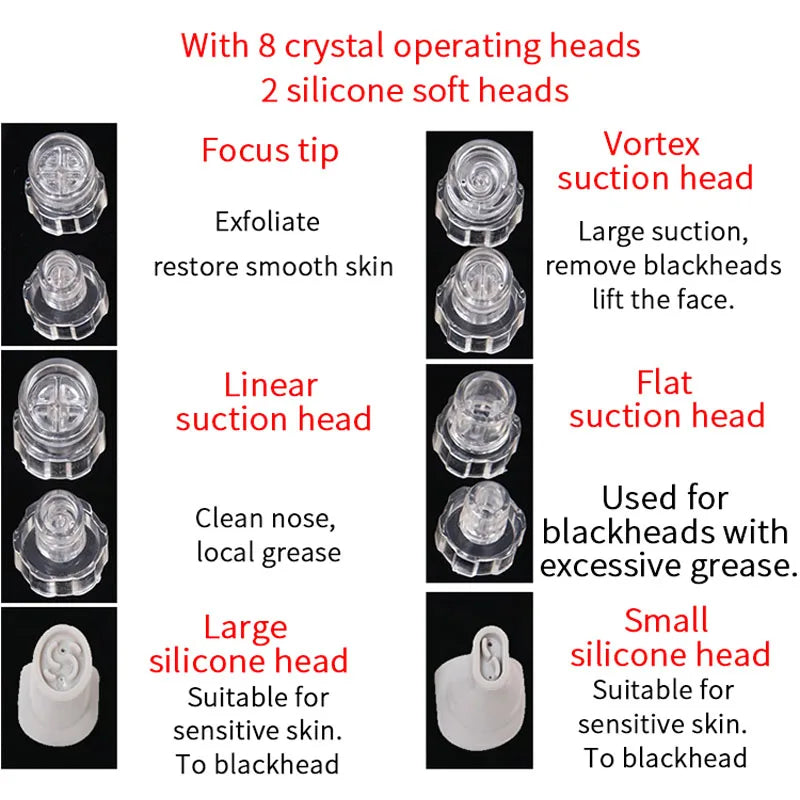 2IN1 Small BubbleVacuum Acne Pore Cleaner Blackhead Remover Skin Deep Cleaning Beauty Care Tools Moisturizing Beauty Instrument