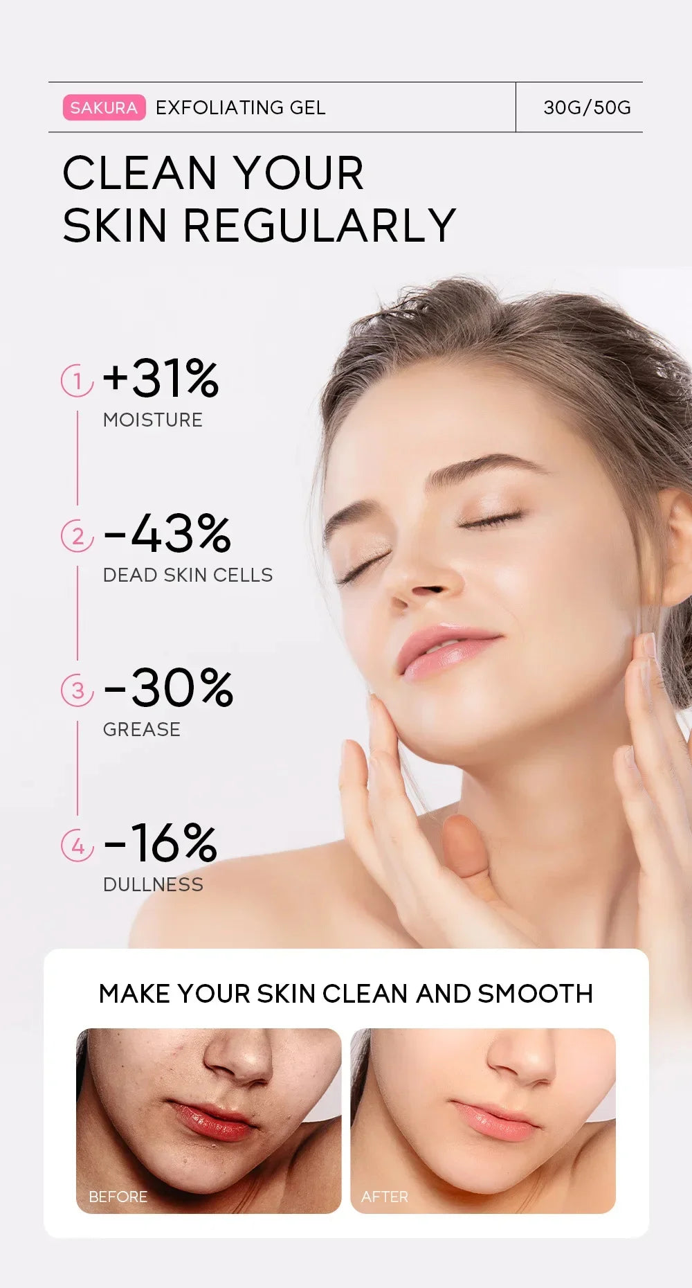 LAIKOU Sakura Exfoliating Peeling Gel Facial Scrub Moisturizing Nourishing Repair Scrubs Face Cream Beauty Skin Care