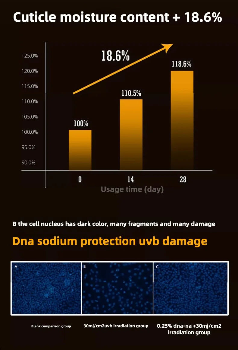 Salmon DNA Light Energy Anti- Wrinkle  Serum Fade Fine Lines Facial Moisturizing brightning Anti Aging Firming Skin Care