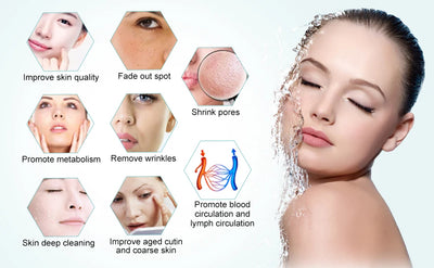 Professional Diamond Microdermabrasion Machine with Water Spray 65-68cmHg Suction Facial Exfoliation Skin Dermabrasion Machine