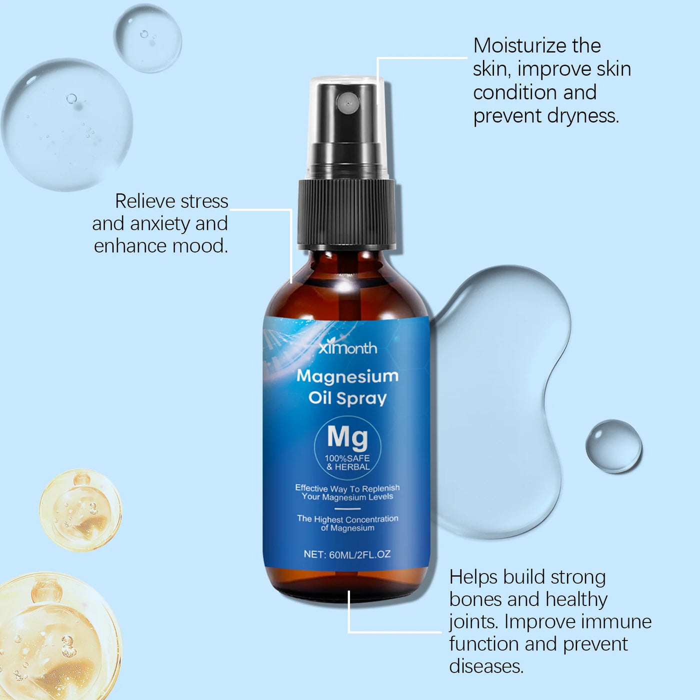 60ml Pure Magnesium Oil Spray Relieve Muscle Soreness Pain Mind Soothing Better Sleep Quality Deep Relaxation Body Health Care