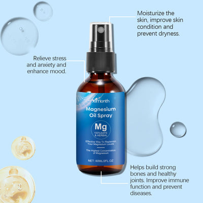 60ml Pure Magnesium Oil Spray Relieve Muscle Soreness Pain Mind Soothing Better Sleep Quality Deep Relaxation Body Health Care