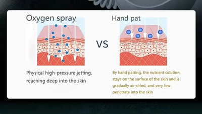 3 in 1 Hydra Peel Dermabrasion Facial Cleaning Hydrofacials Beauty Machine Hydro Dermabrasion Facial Machine